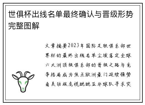 世俱杯出线名单最终确认与晋级形势完整图解